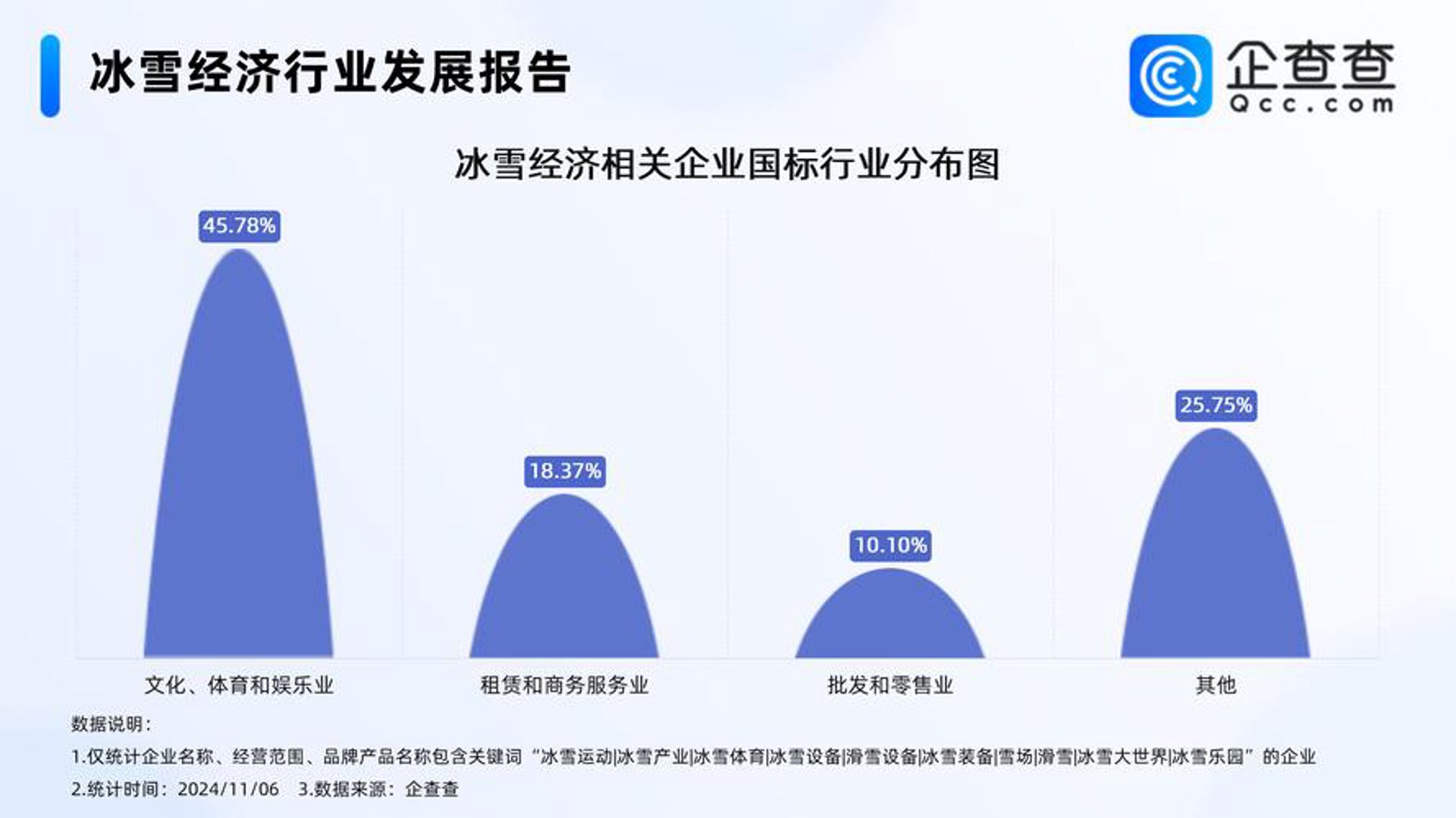 湘之美旅游